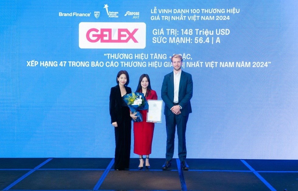 Năm thứ 2 liên tiếp, GELEX trong Top 100 thương hiệu giá trị nhất Việt Nam