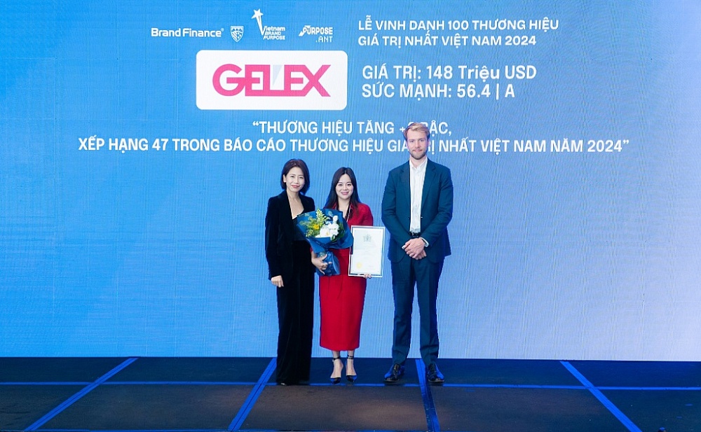 Năm thứ 2 liên tiếp, GELEX trong Top 100 thương hiệu giá trị nhất Việt Nam