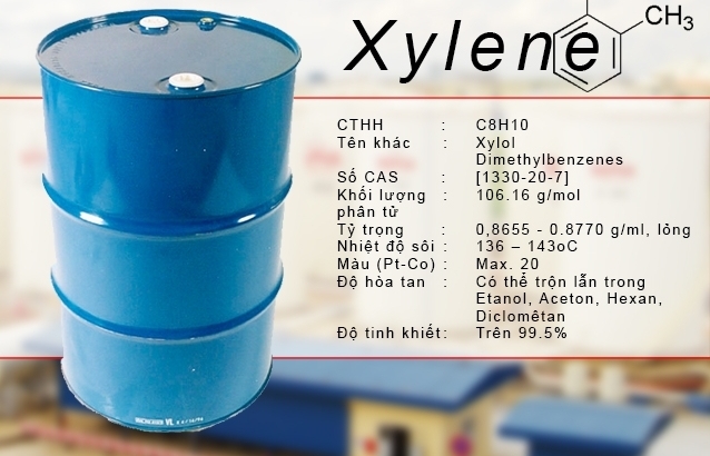 Mặt hàng Xylene xuất bán cho DN chế xuất không chịu thuế XK